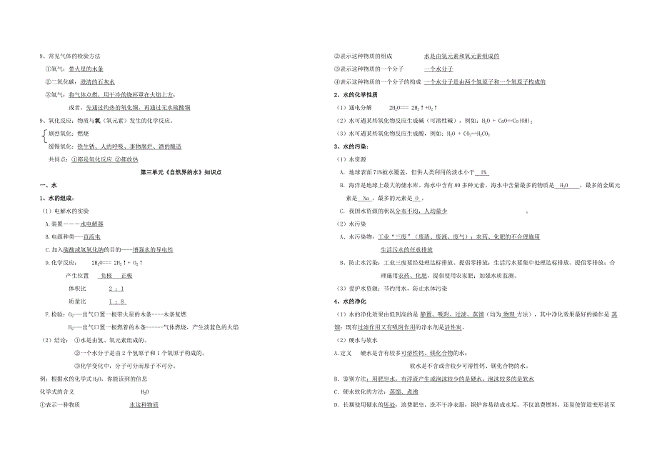 人教版初中化学知识点总结中考必备_第4页