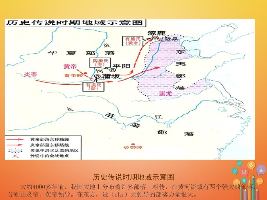 【精品】七年级历史上册第一单元史前时期：中国境内人类的活动第3课远古的传说课件新人教版精品ppt课件_第3页