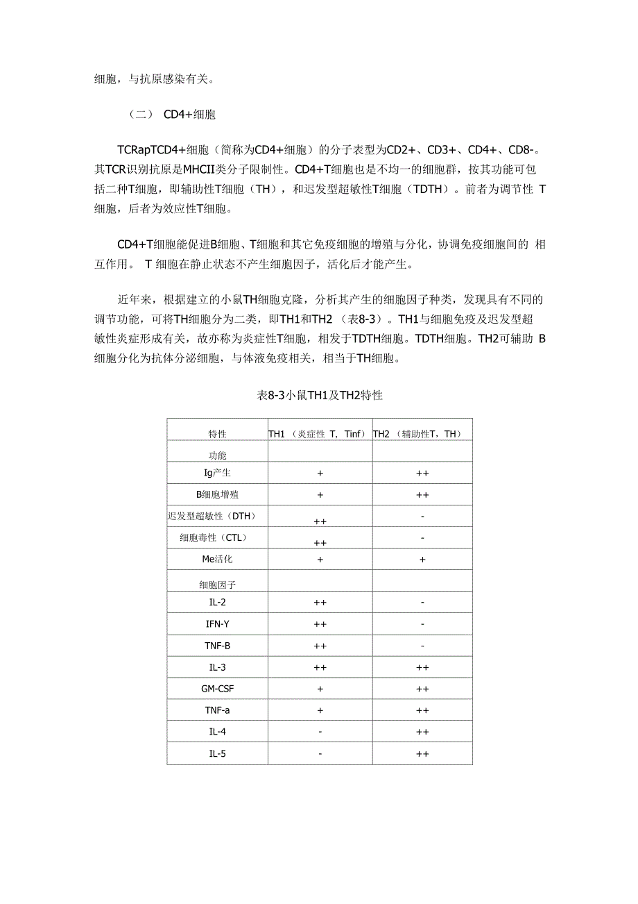 T细胞亚群的分类及功能_第2页