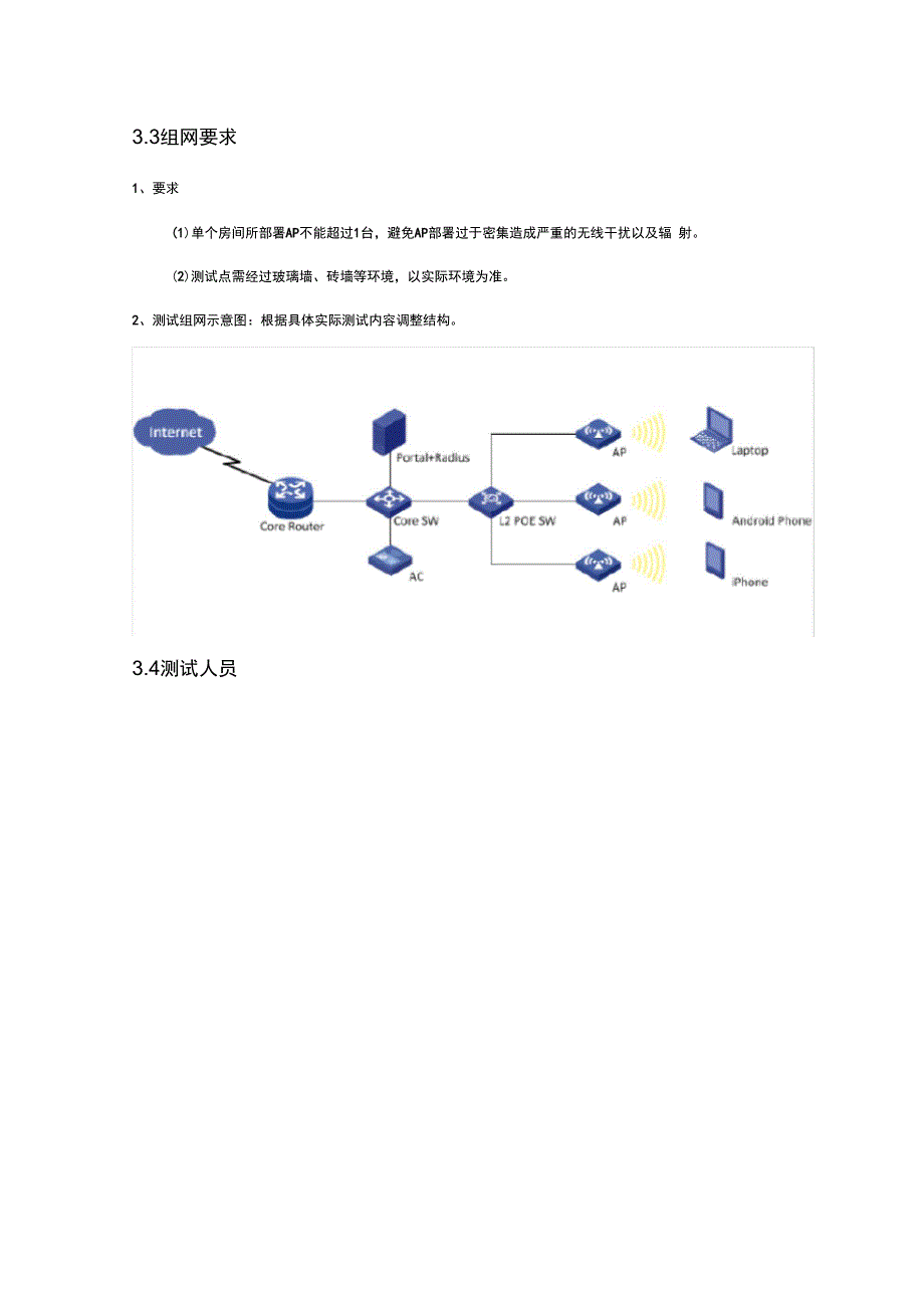 酒店无线改造项目测试报告_第3页