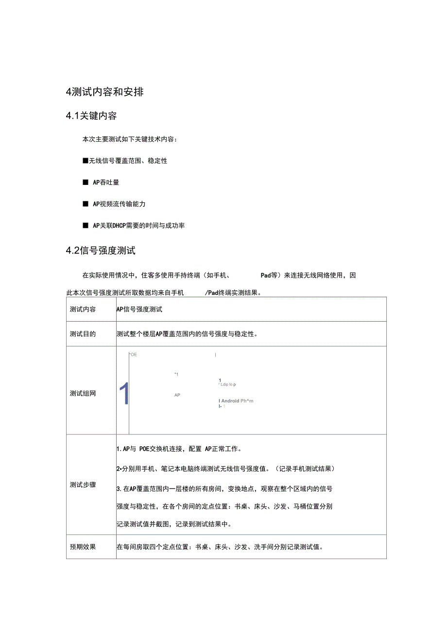 酒店无线改造项目测试报告_第4页