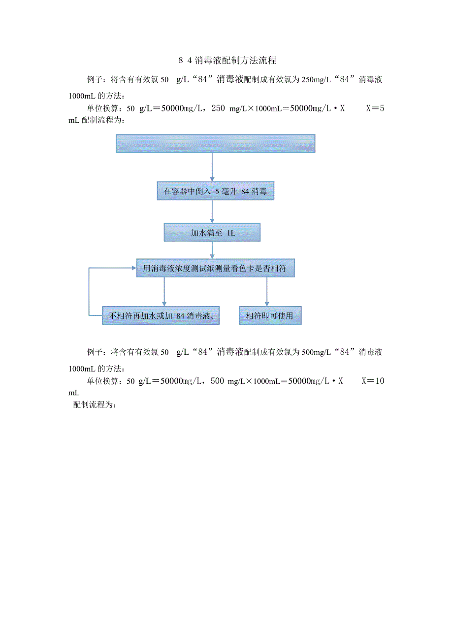 84消毒液配制流程图(最新整理)_第1页