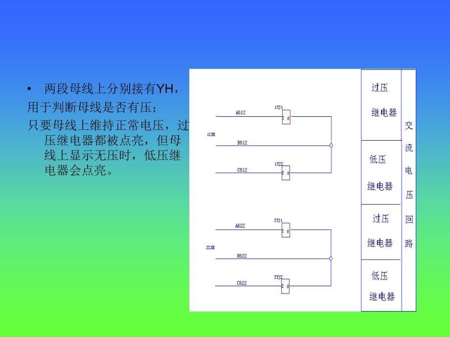 厂用电6kvBZT装置原理_第5页