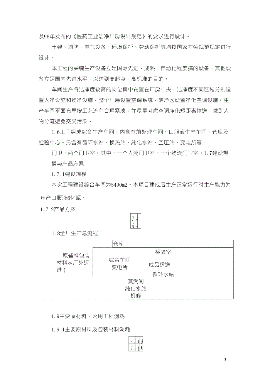 制药工程车间设计_第4页