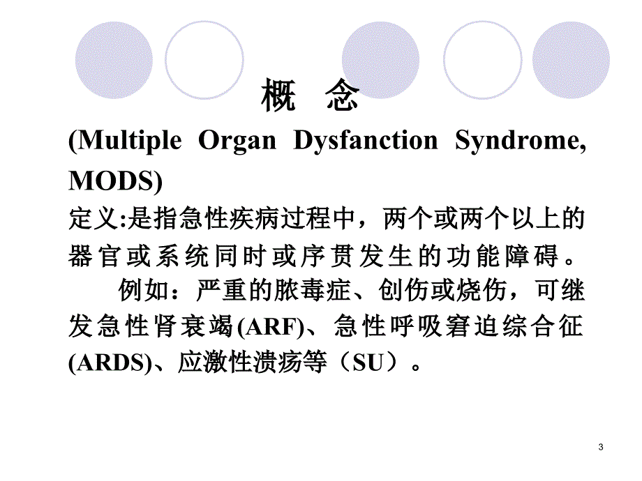 多器官功能障碍modsppt课件_第3页