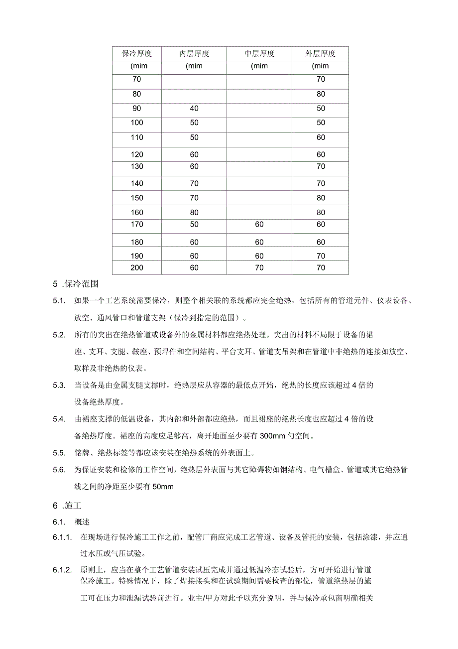 管道用保冷材料技术规定_第4页