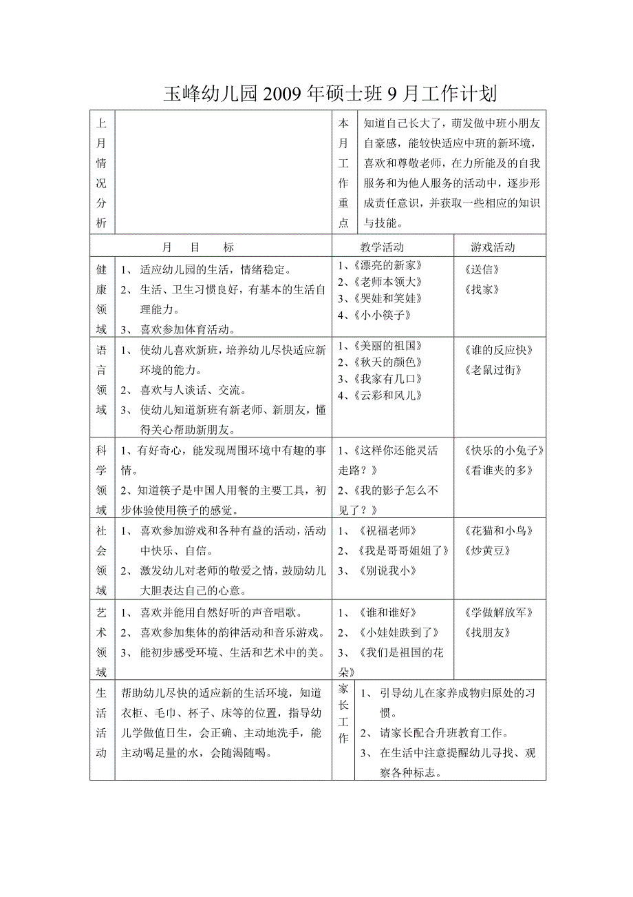 幼儿教育 月计划.doc_第1页