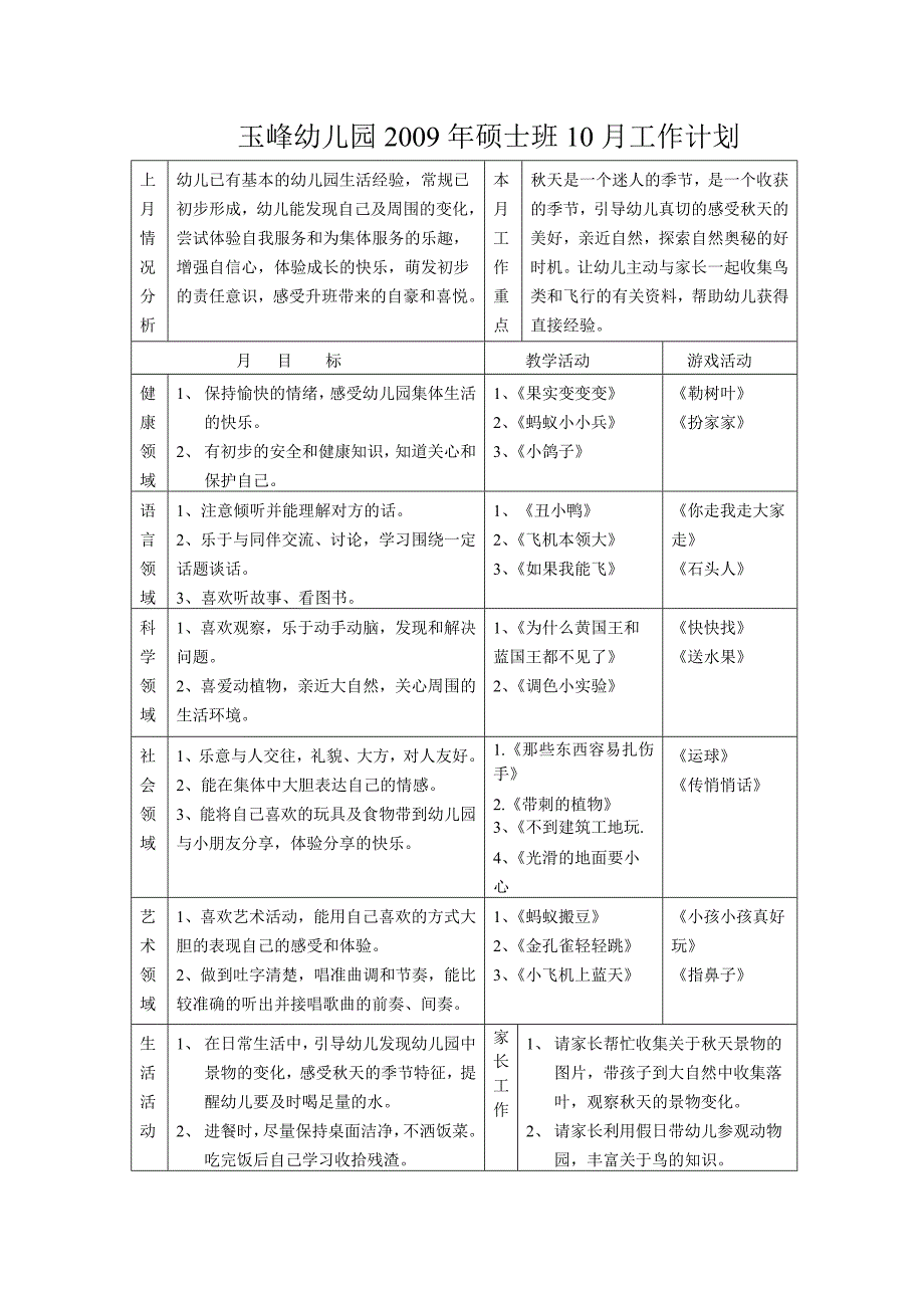 幼儿教育 月计划.doc_第2页