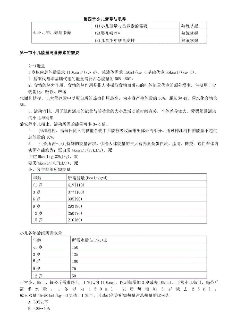 儿科护理学- 小儿营养与喂养_第1页