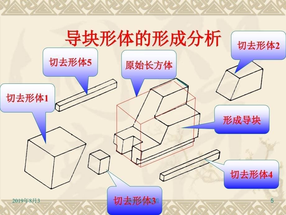 简明化工制图第五讲.ppt课件_第5页