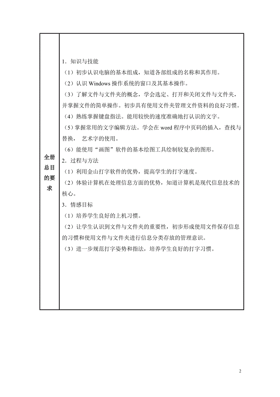 JX15-1增城市实验小学2013-1信息技术三年级教学计划_第2页