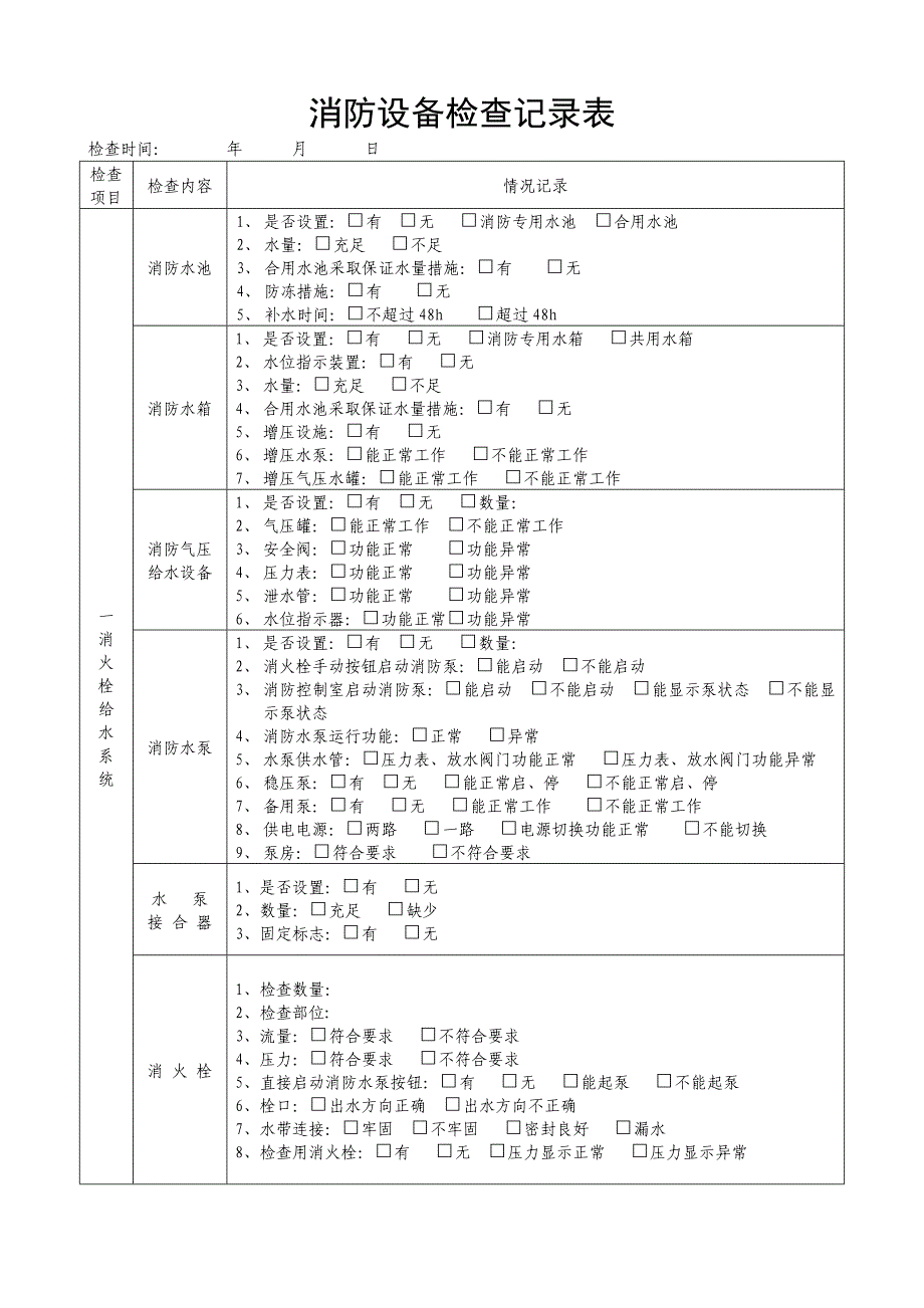 消防设备检查记录表_第1页