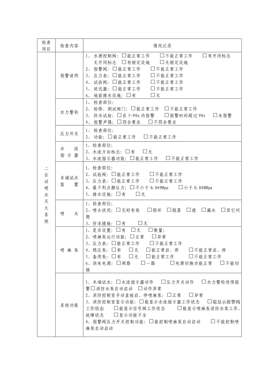 消防设备检查记录表_第2页