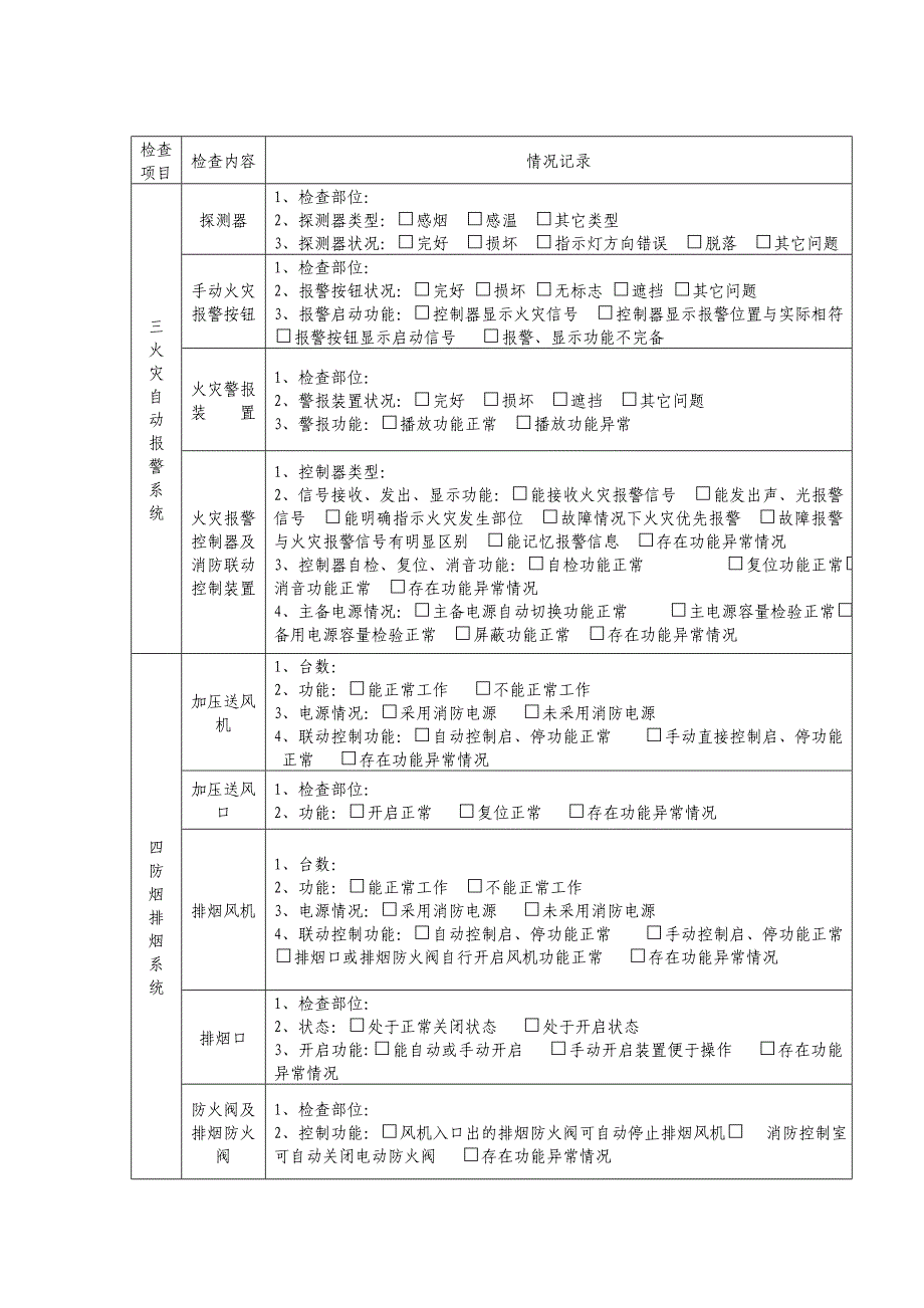 消防设备检查记录表_第3页