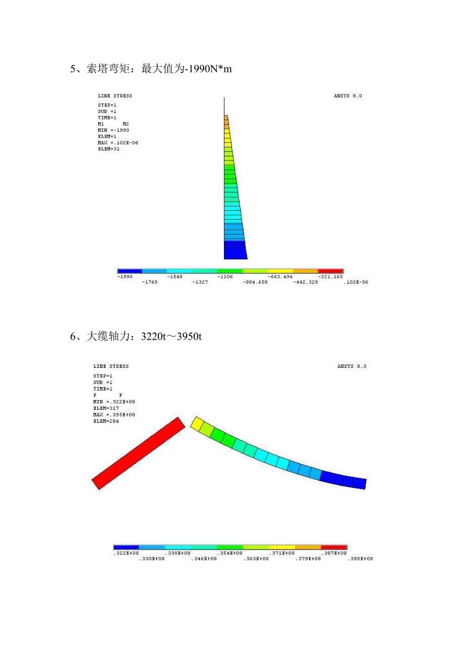 整体受力分析典尚设计_第5页