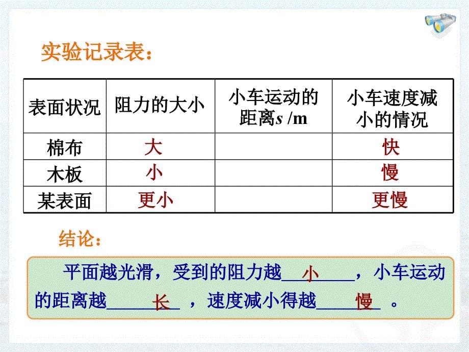 牛顿第一定律ppt课件1公开课一等奖课件_第5页