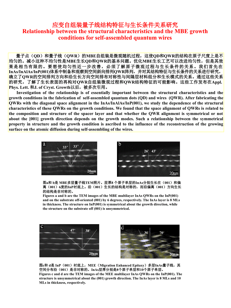 深能级瞬态谱PPT课件_第2页