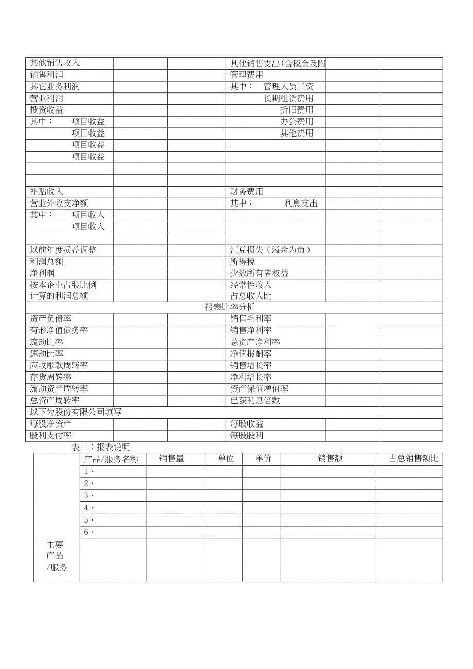 风险投资尽职调查报告 (2)（天选打工人）.docx_第5页