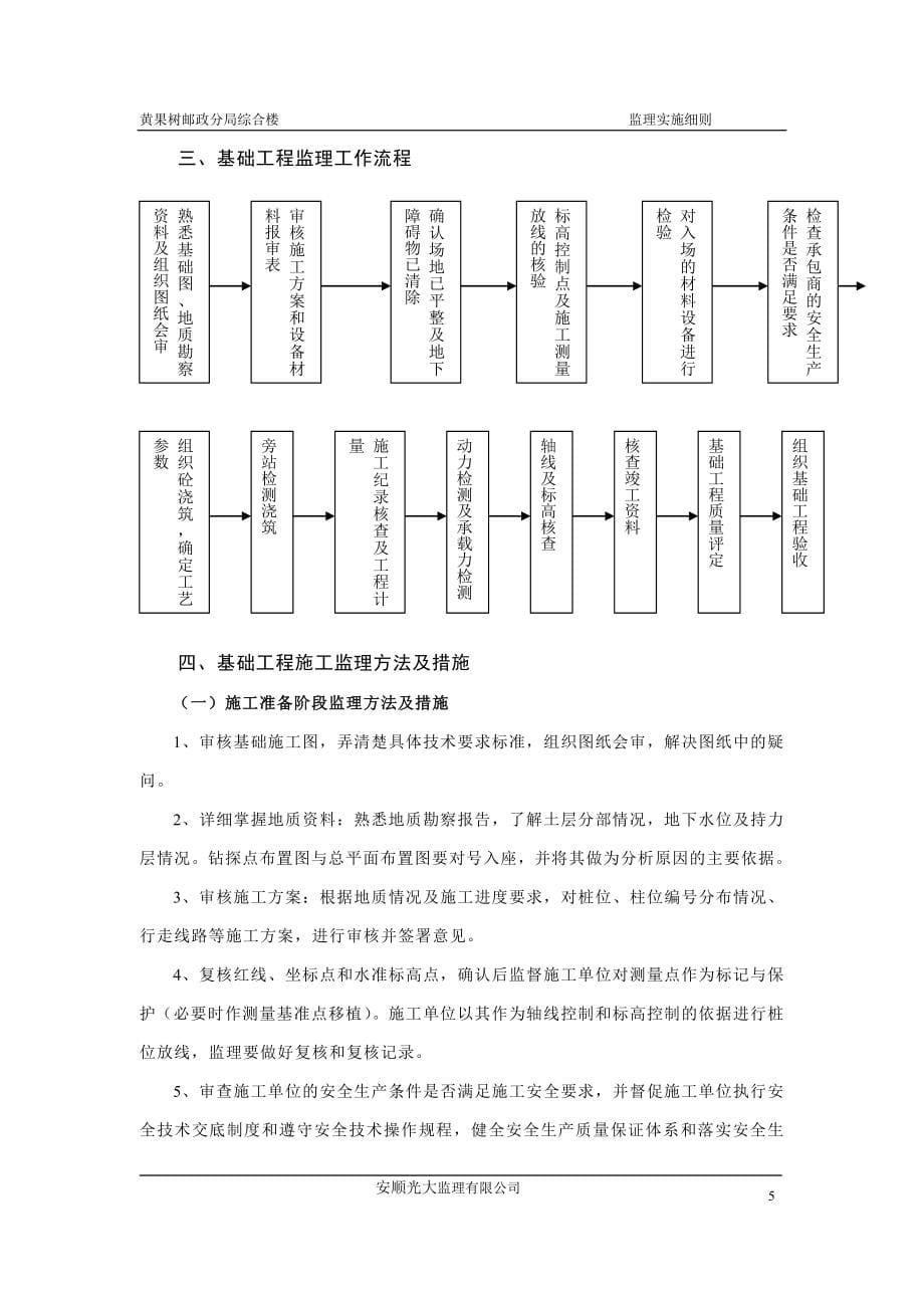 中学监理实施细则_第5页