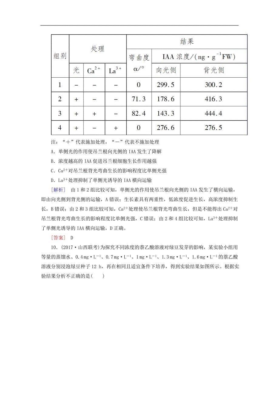 高考生物二轮复习专题六生物生命活动的调节跟踪强化训练13植物的激素调_第5页