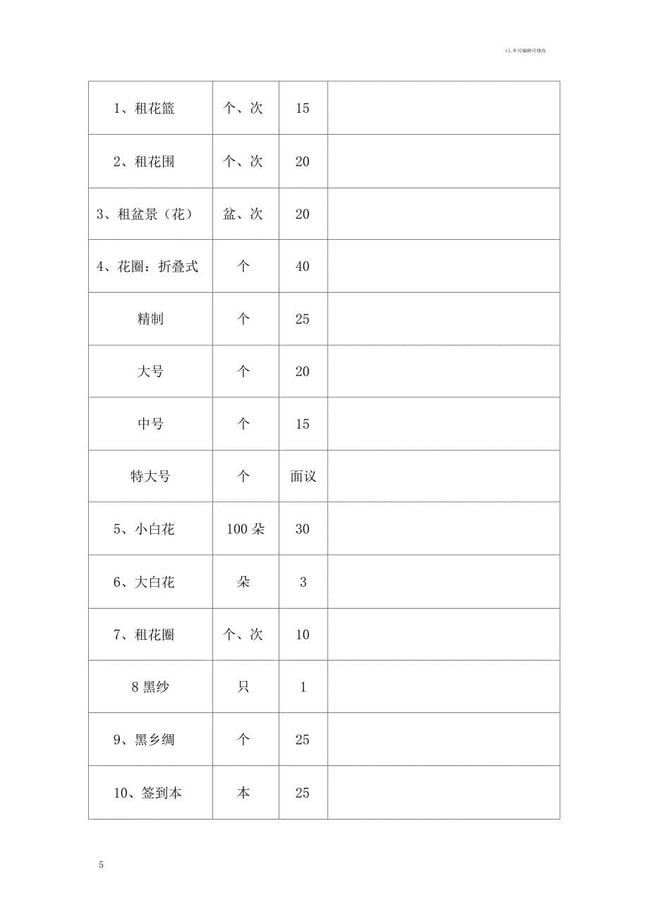 殡仪馆服务项目及价格_第5页