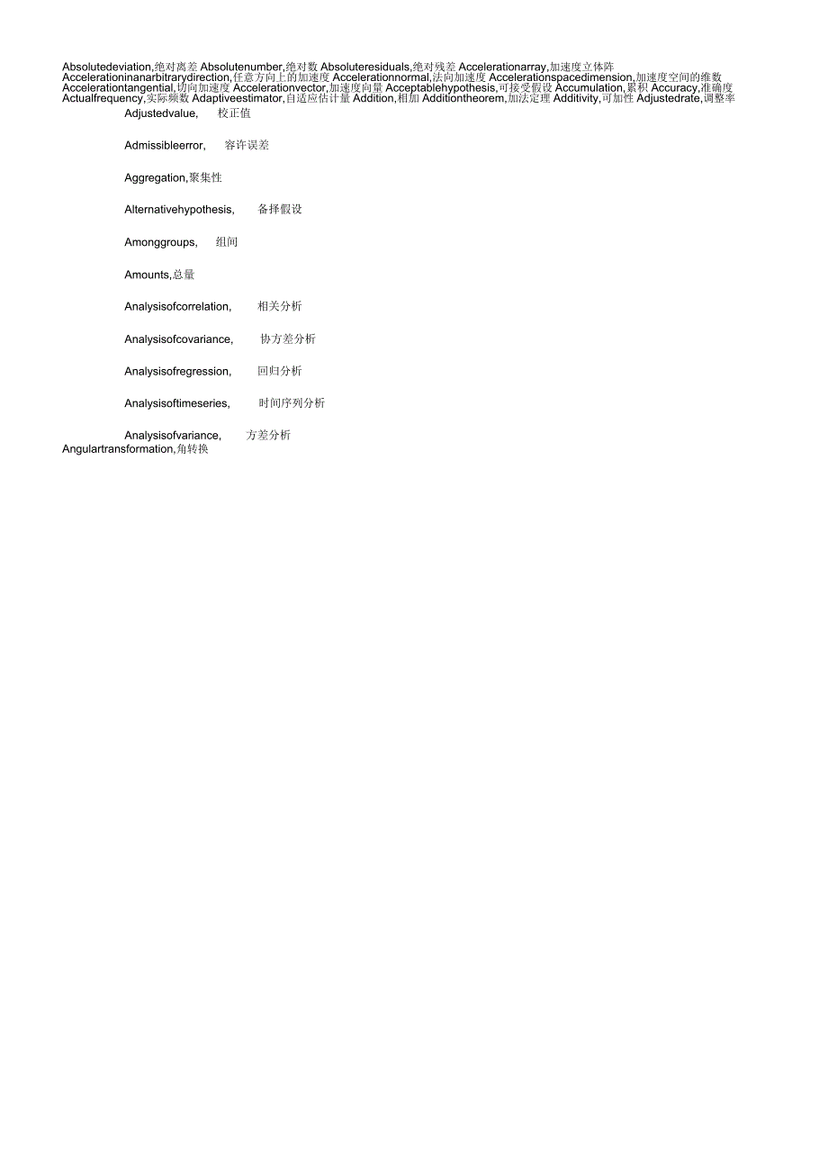 SPSS中英文对照词典汇编_第1页