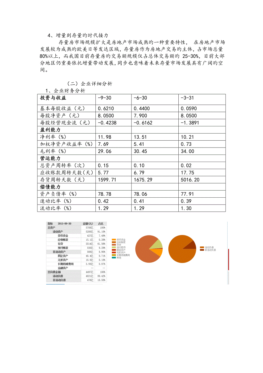 万科a股证券投资分析_第4页