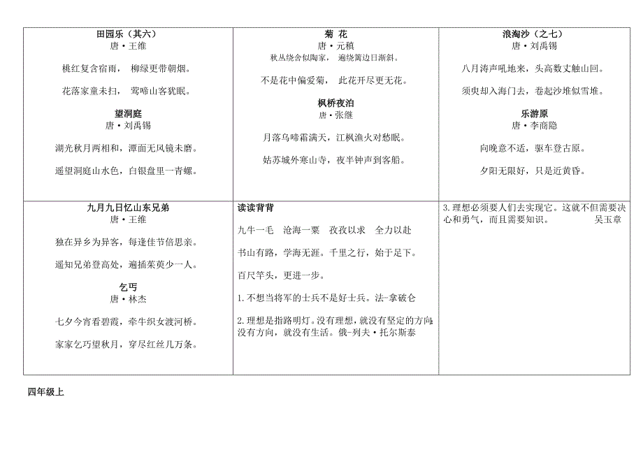 小学一到四年级诗词(整理).doc_第1页