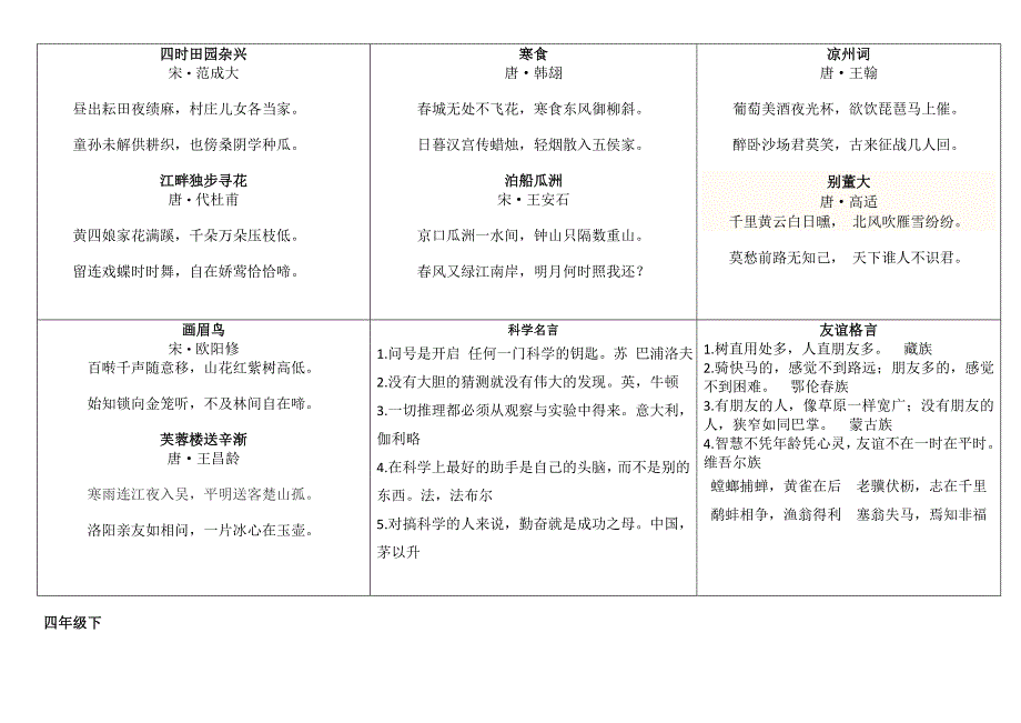 小学一到四年级诗词(整理).doc_第2页