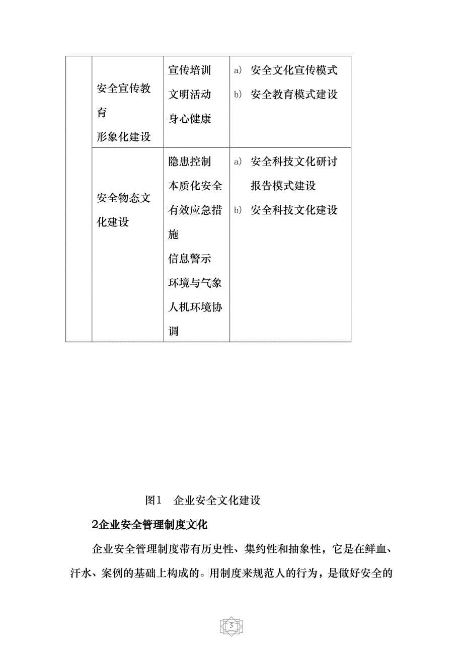 如何构建融入杜邦安全文化理念的企业安全文化_第5页