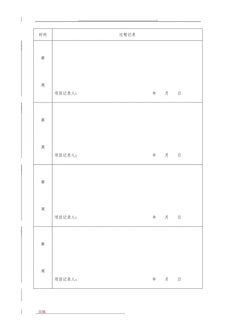 大学生创新创业训练计划项目过程记录册_第5页