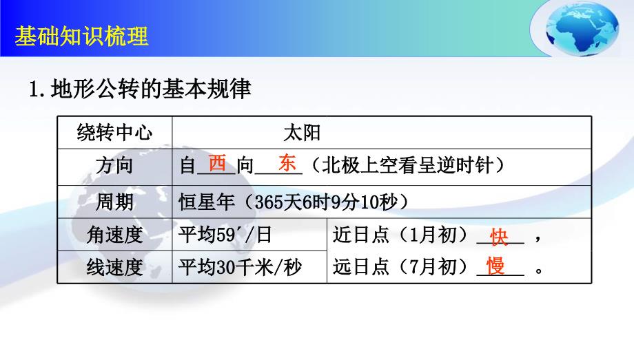 第二讲地球的运动（公转）_第3页