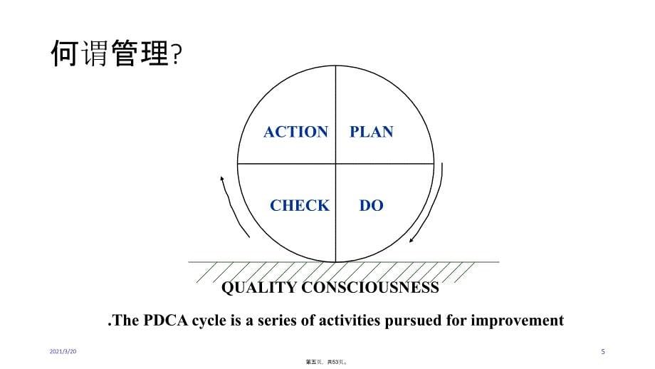 品质意识培训工具_第5页