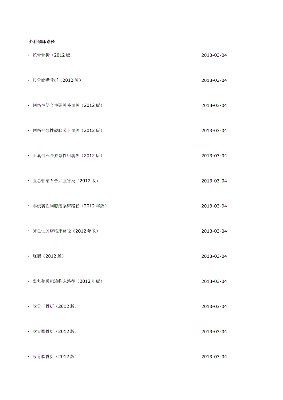 外科临床路径目录_第1页