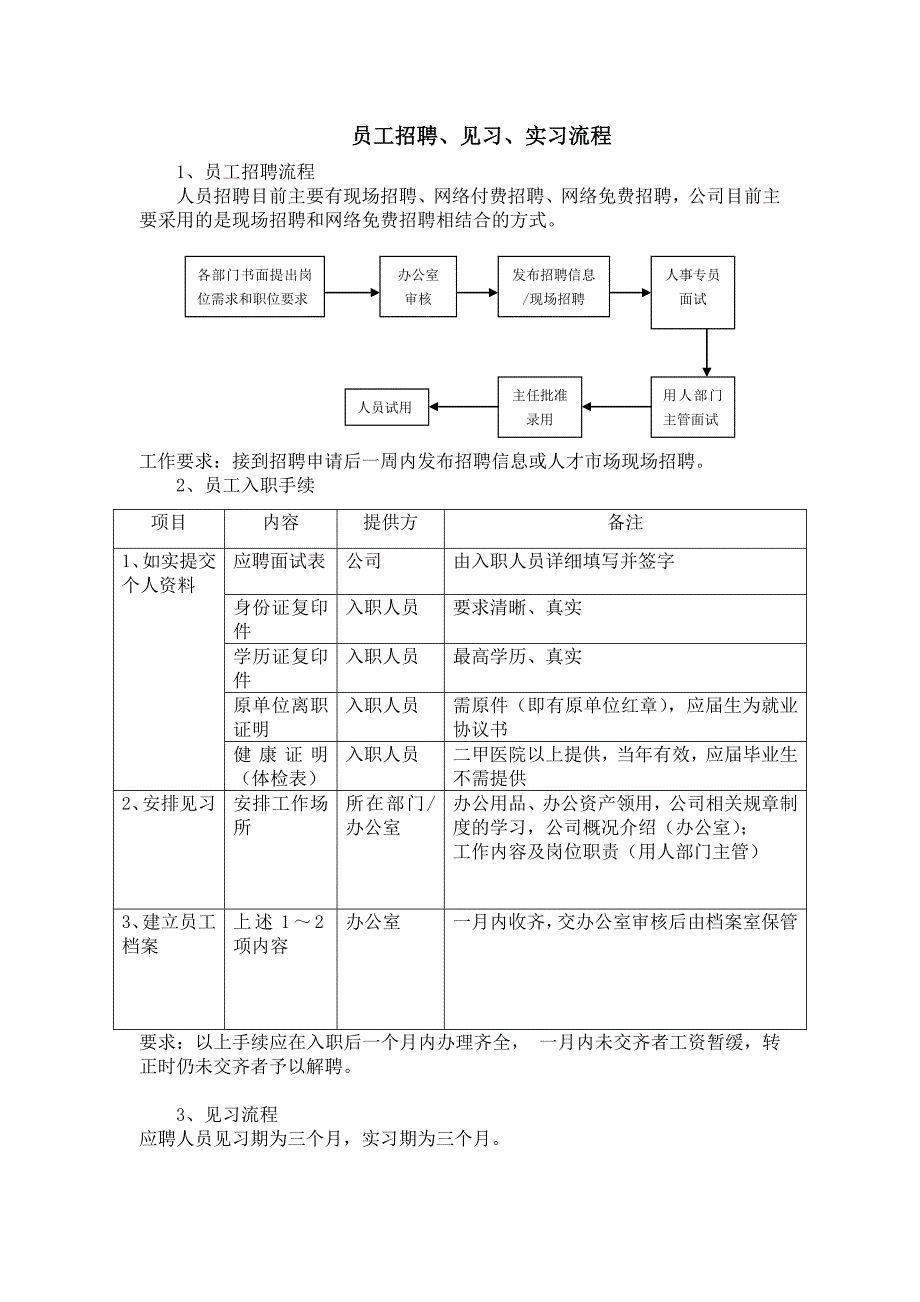 见习、实习流程_第1页