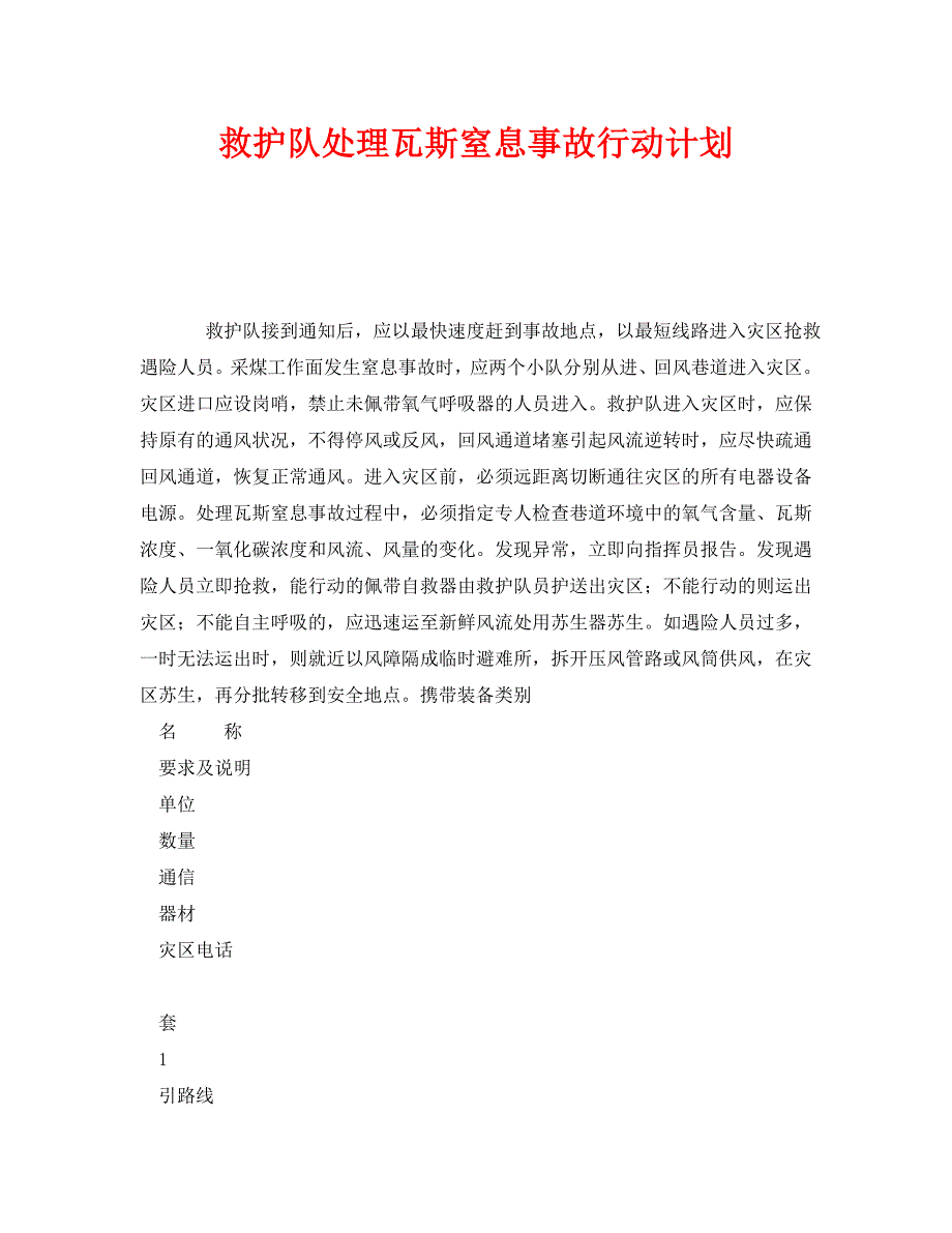 安全管理应急预案之救护队处理瓦斯窒息事故行动计划_第1页