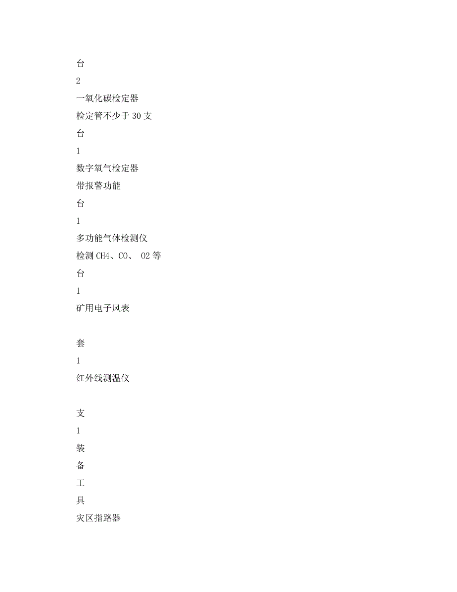 安全管理应急预案之救护队处理瓦斯窒息事故行动计划_第3页