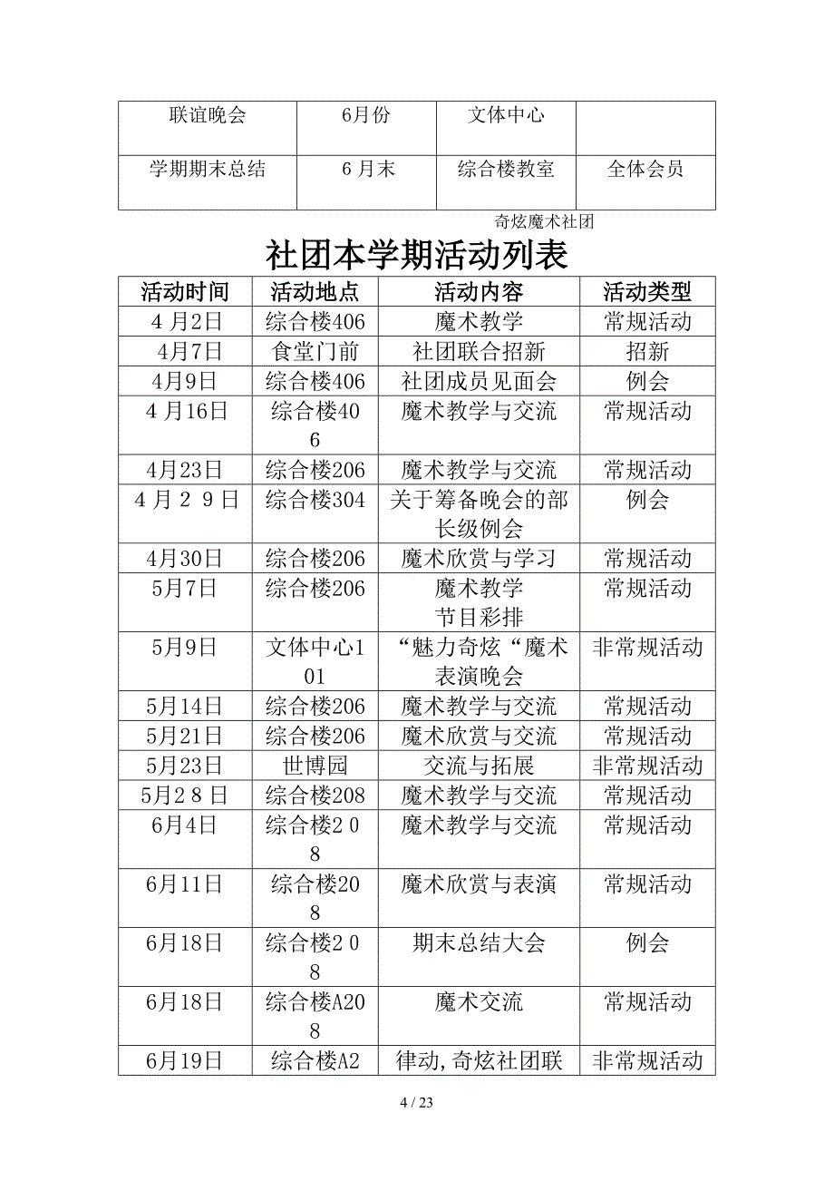 大事记2009-2010_第4页