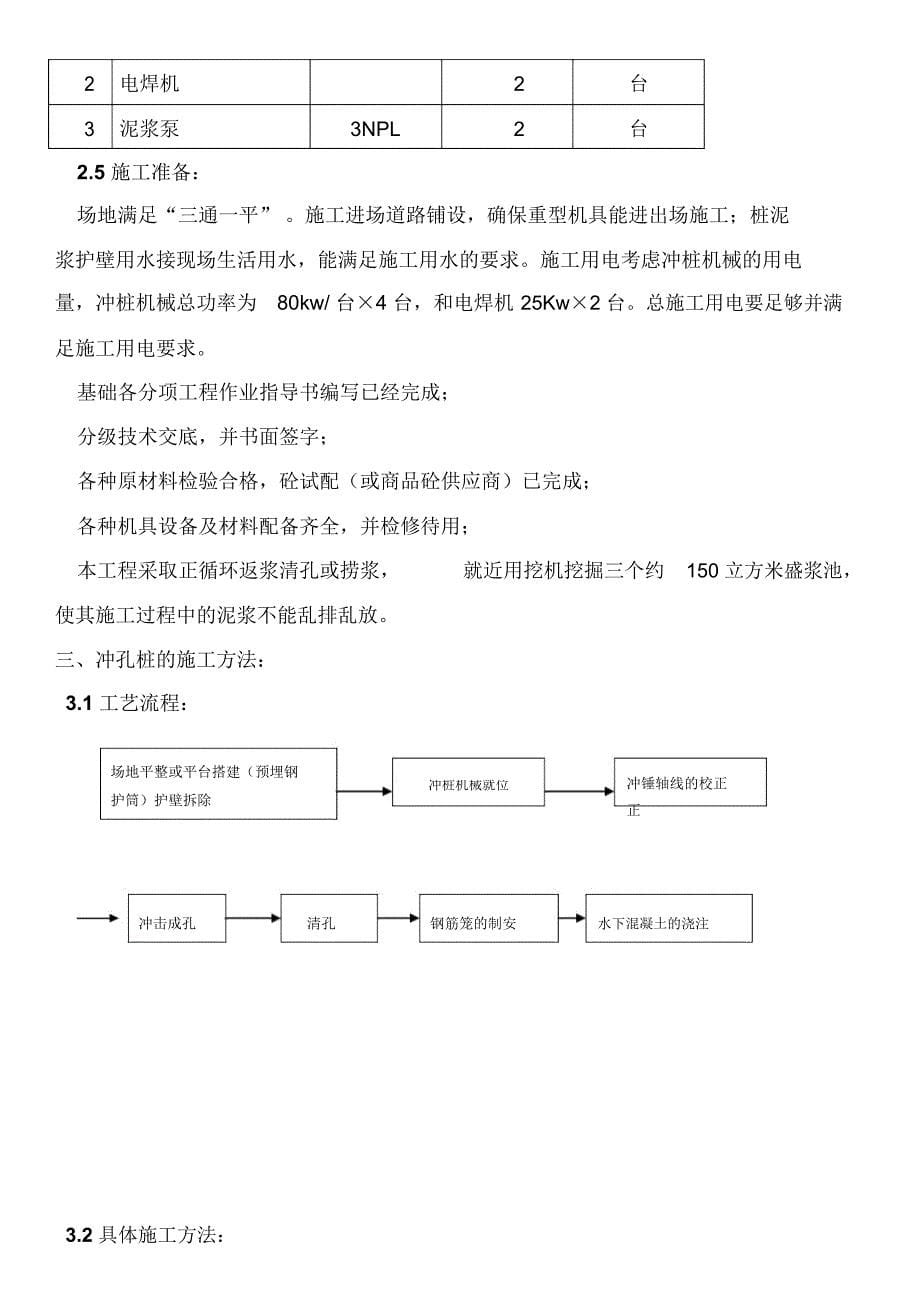 桩基础(冲击)施工方案2_第5页