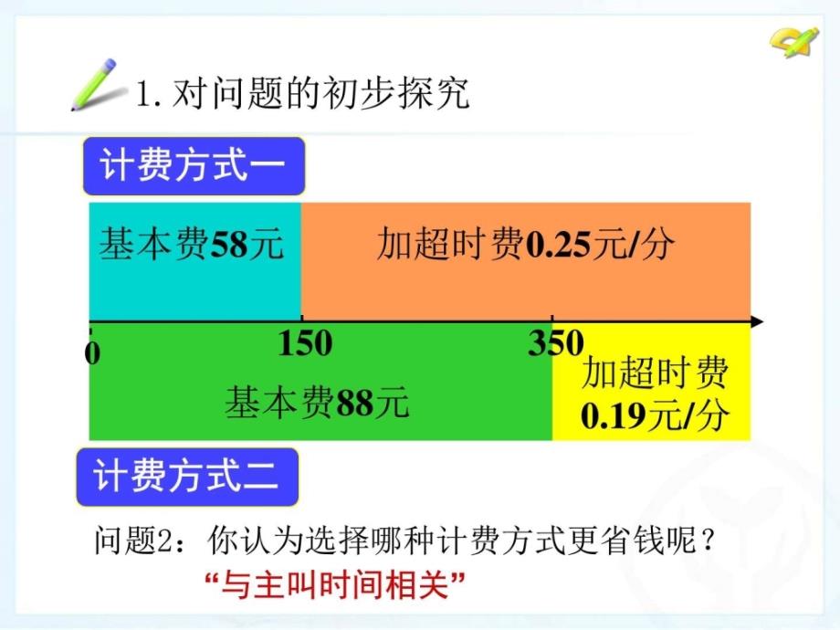 第14课时最新3.4实际问题与一元一次方程4探究3电....ppt44_第4页