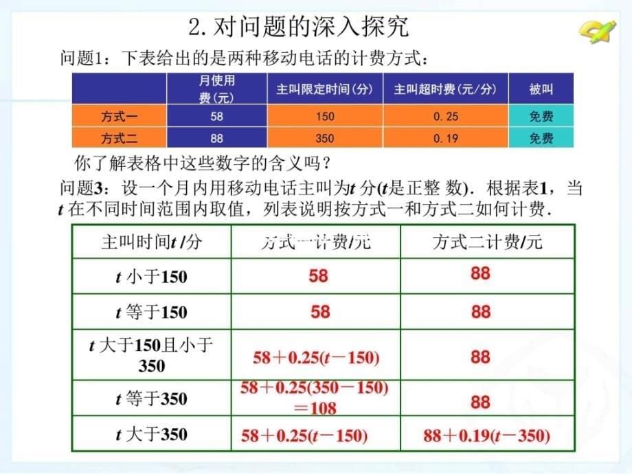 第14课时最新3.4实际问题与一元一次方程4探究3电....ppt44_第5页