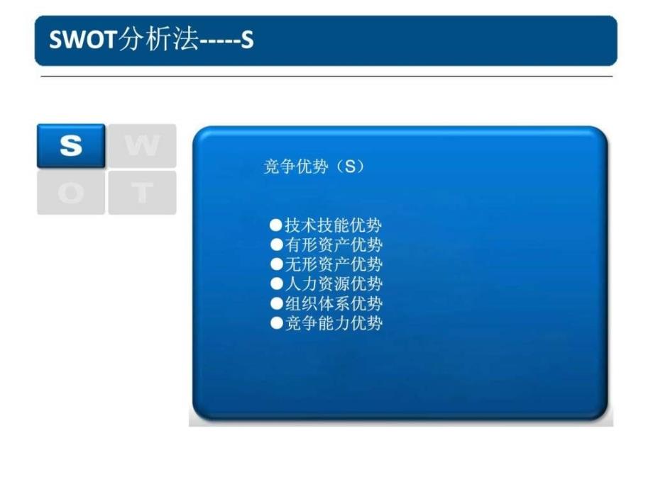 SWOT分析方法模板1563100016.ppt_第4页