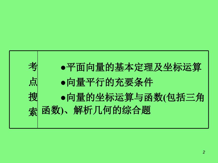 高考理科数学总复习(第1轮)广西专版课件：5.3向量的坐标运算(第1课时)_第2页