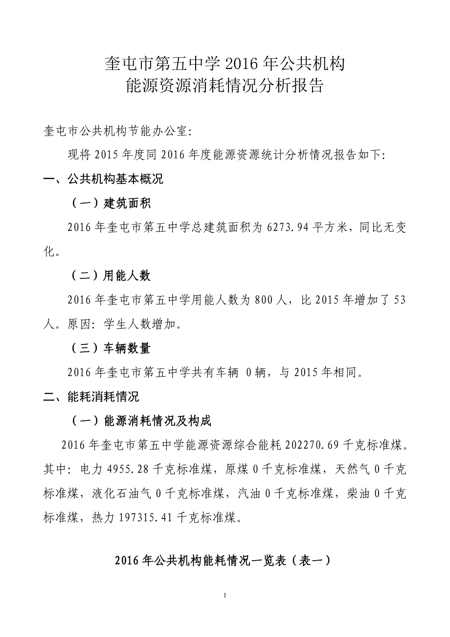 公共机构能源资源消耗统计分析报告模板.doc_第1页