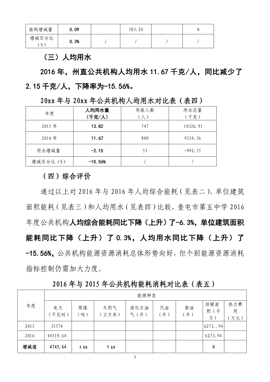 公共机构能源资源消耗统计分析报告模板.doc_第3页