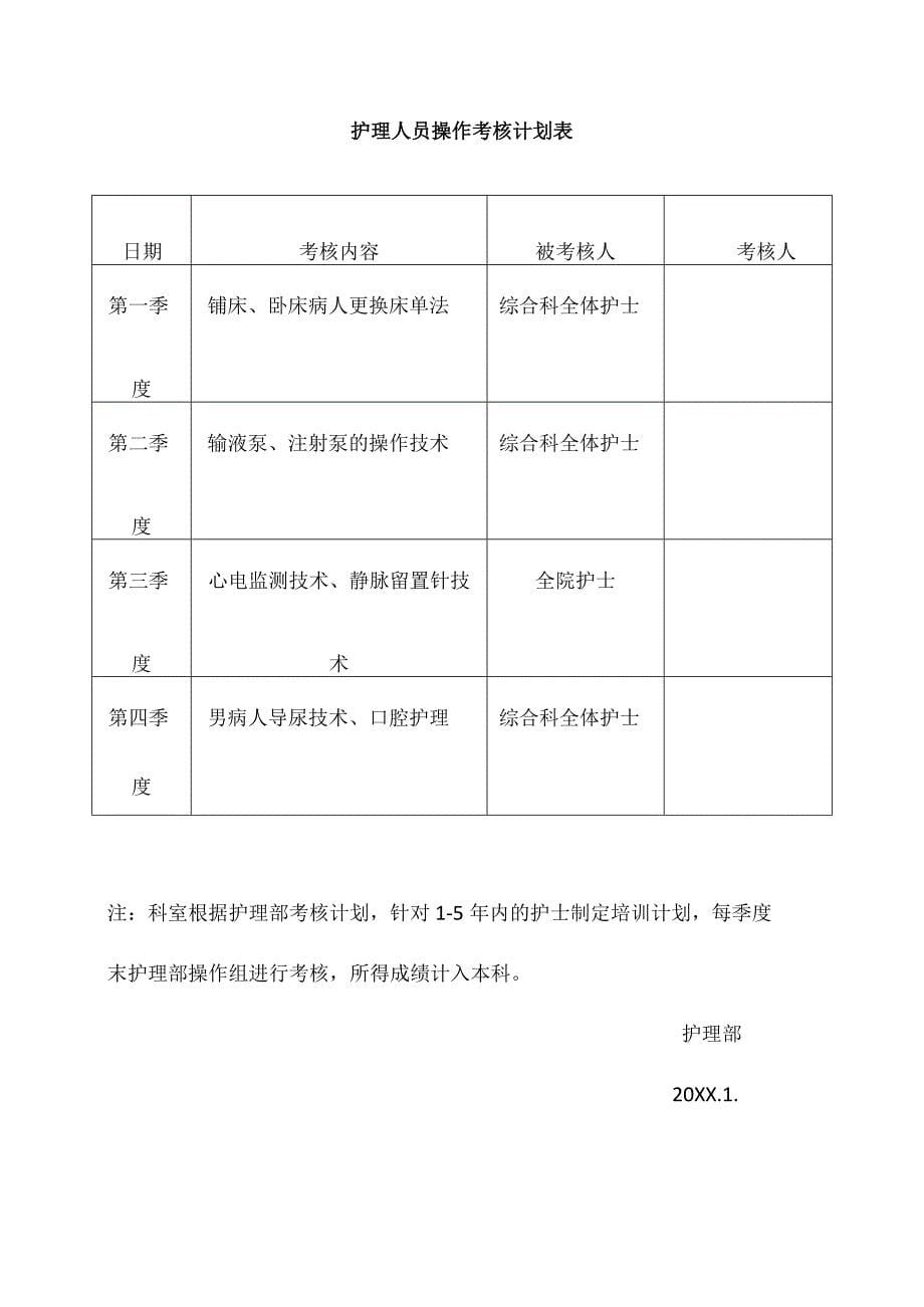 护士在职继续教育培训制度和考评制度_第5页