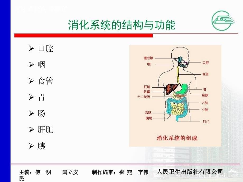 第四章 消化系统疾病第 节_第5页