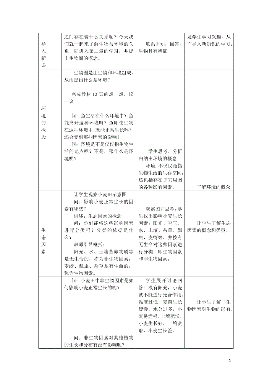 生物与环境的关系的教案 （精选可编辑）.docx_第2页