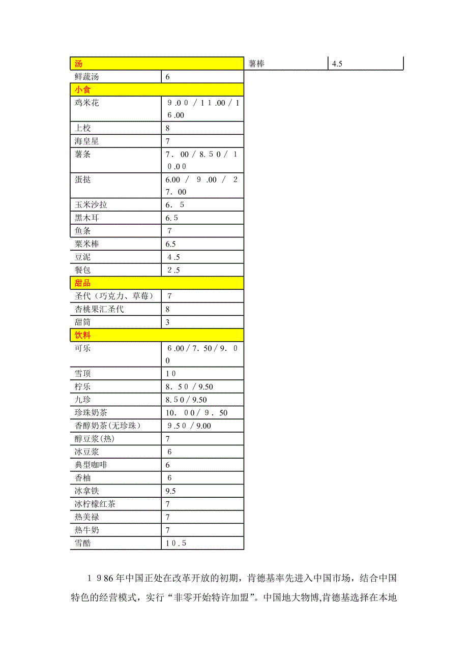 肯德基的品牌策略_第3页