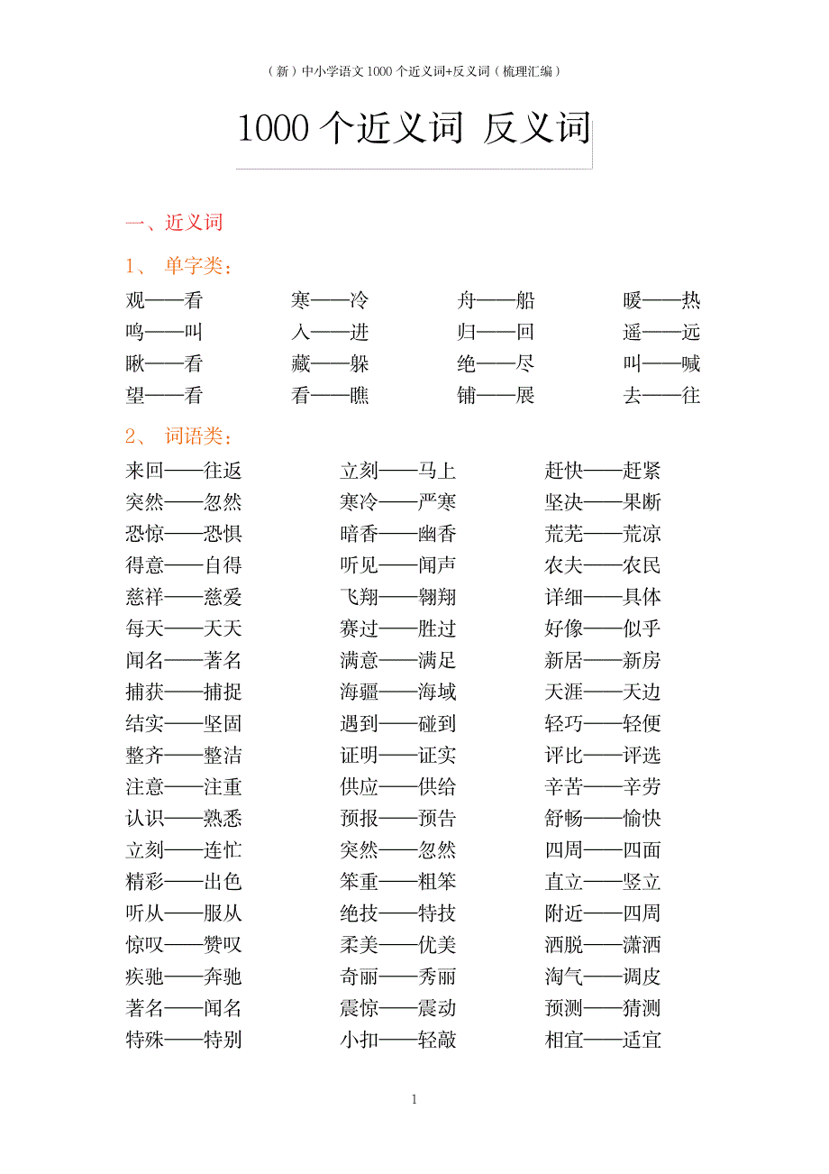 中小学语文1000个近义词+反义词_第1页